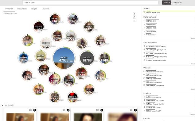 Screenshot of the Tellfinder Personas view revealing activity and behaviour of and relationships between entities that sex ads. Extracted images are blurred, and a panel of filters list common attributes of the depicted ads.
